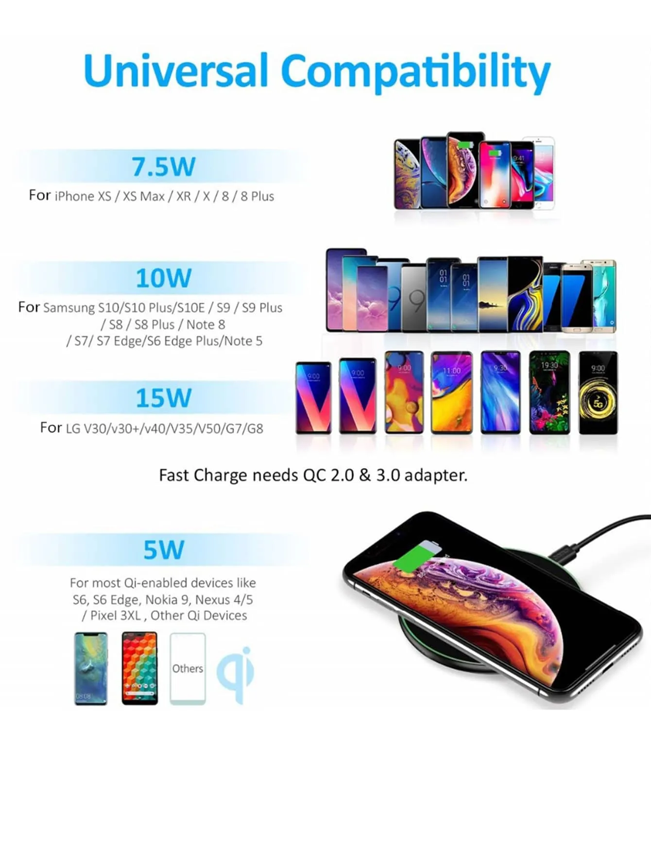 1pc 10W Wireless Charger With Data Cable