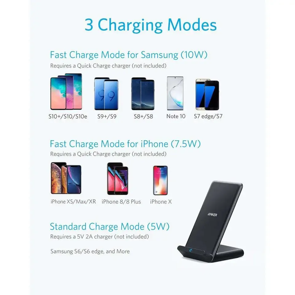 PowerWave Charger Stand Wireless Charger A2524